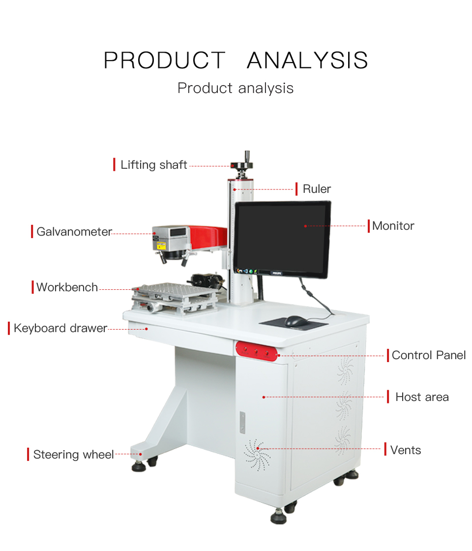 20W落地式激光打标机详情页_05.jpg