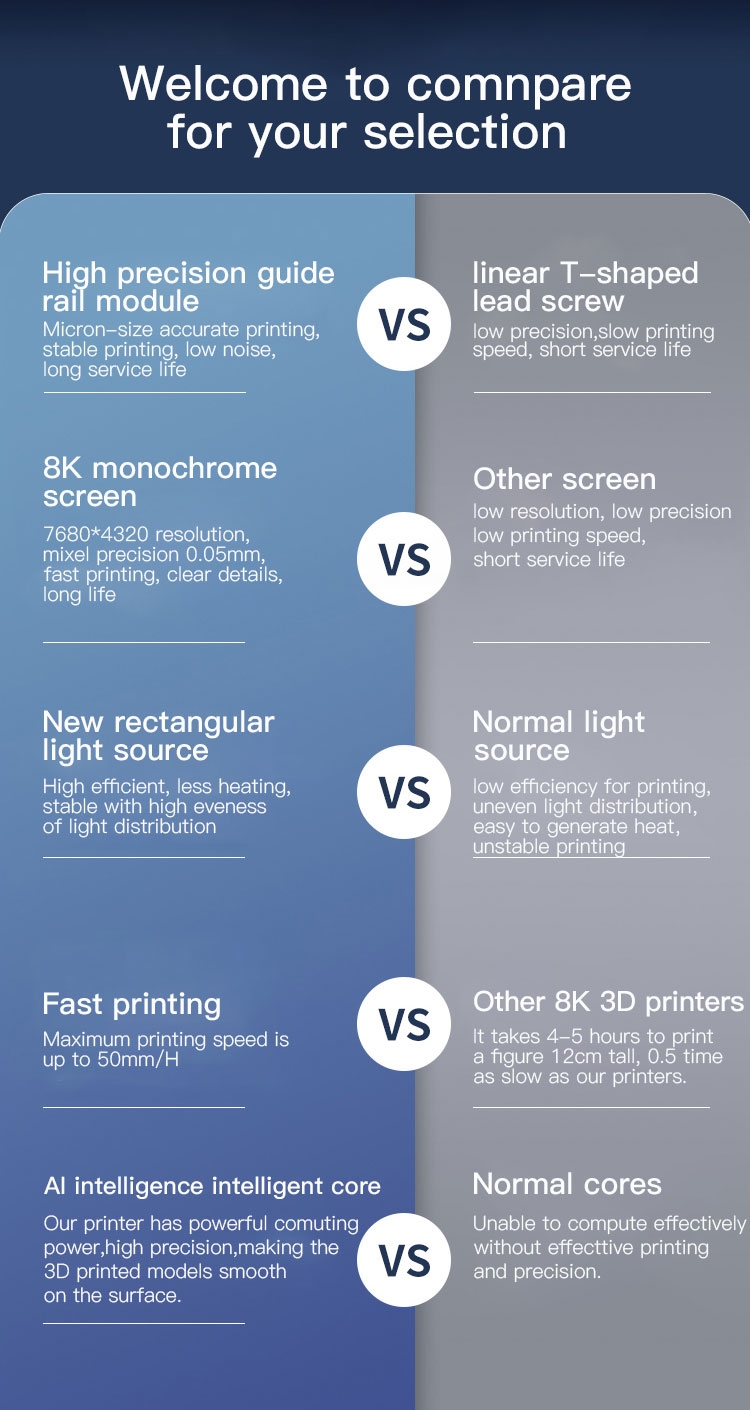 8K-3D打印机详情页_03.jpg