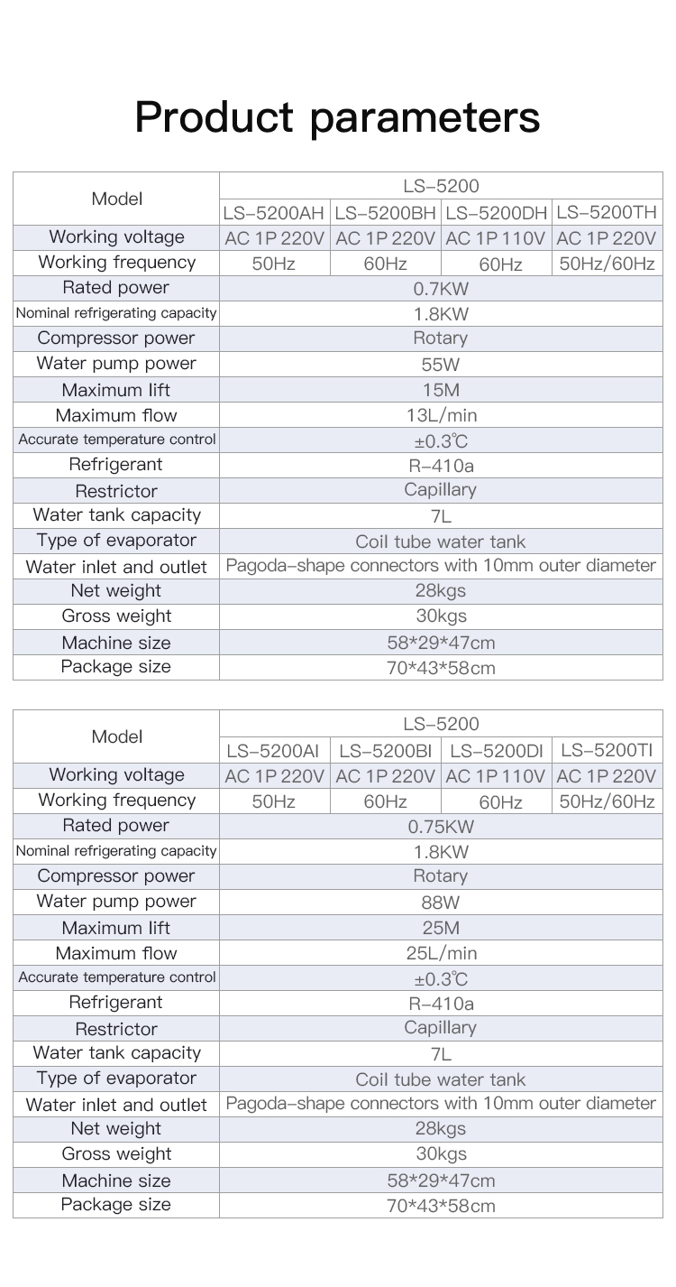 LS-5200冷水机详情页_07.jpg