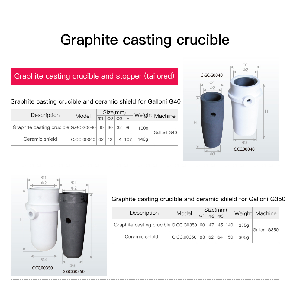 速卖通艺辉G40和G350石墨铸造坩埚详情页_03.jpg