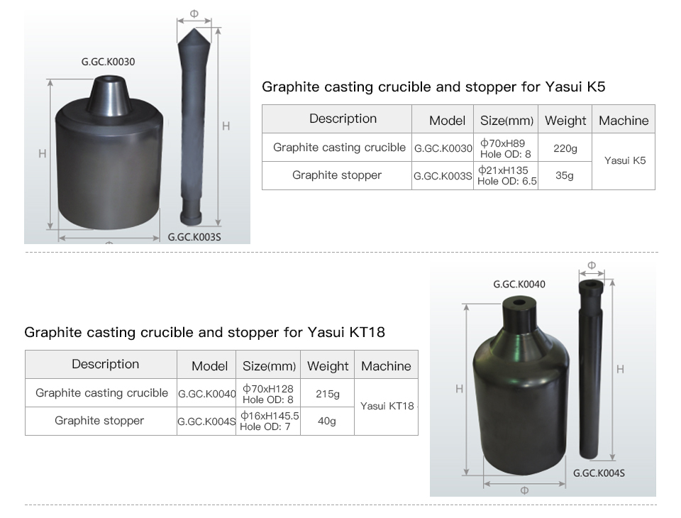 速卖通艺辉K2KT17，K3，K5，KT18，KT15S石墨铸造坩埚详情页_04.jpg