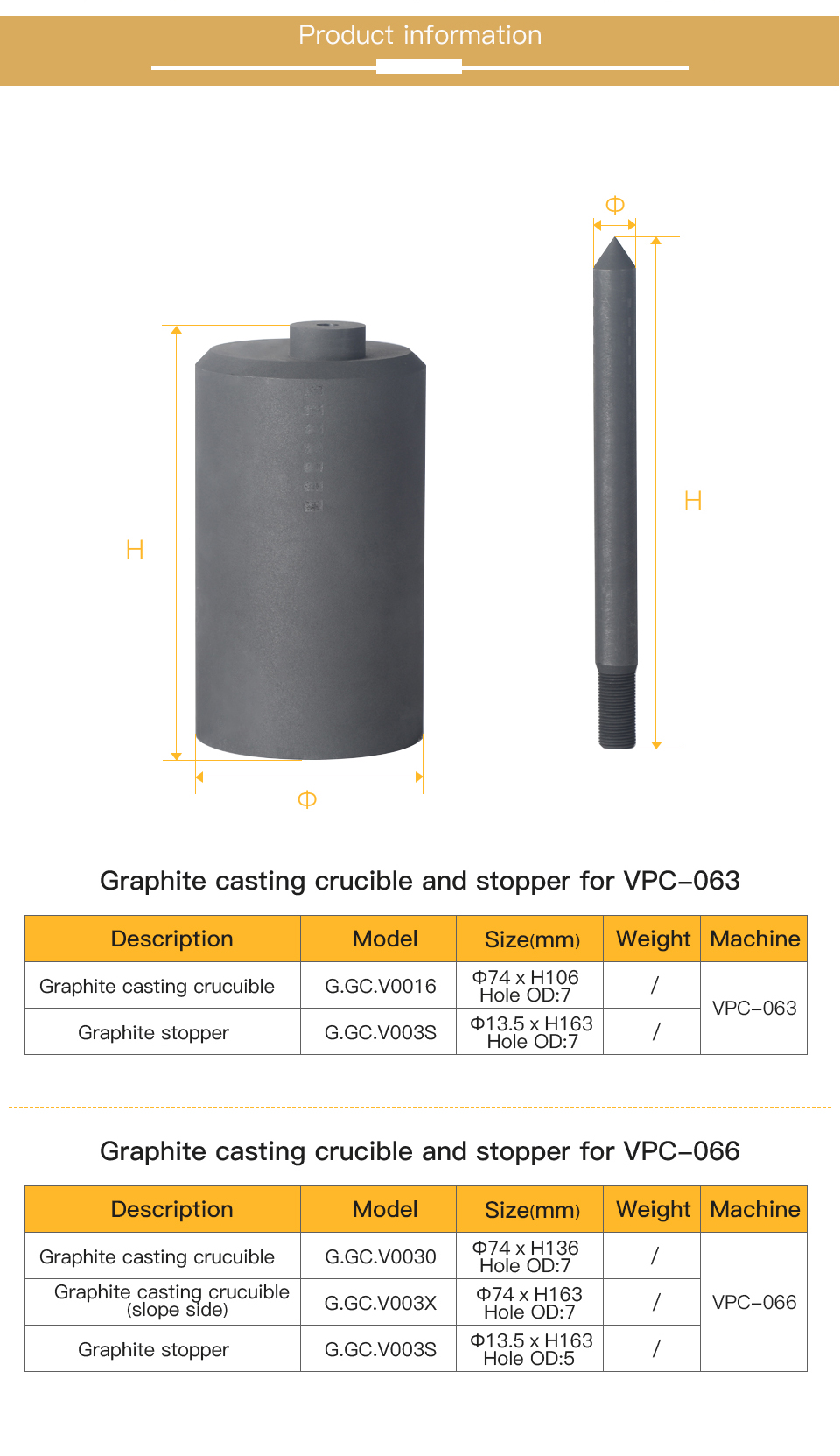 速卖通艺辉VPC063,VP066石墨铸造坩埚及棒详情页_02.jpg