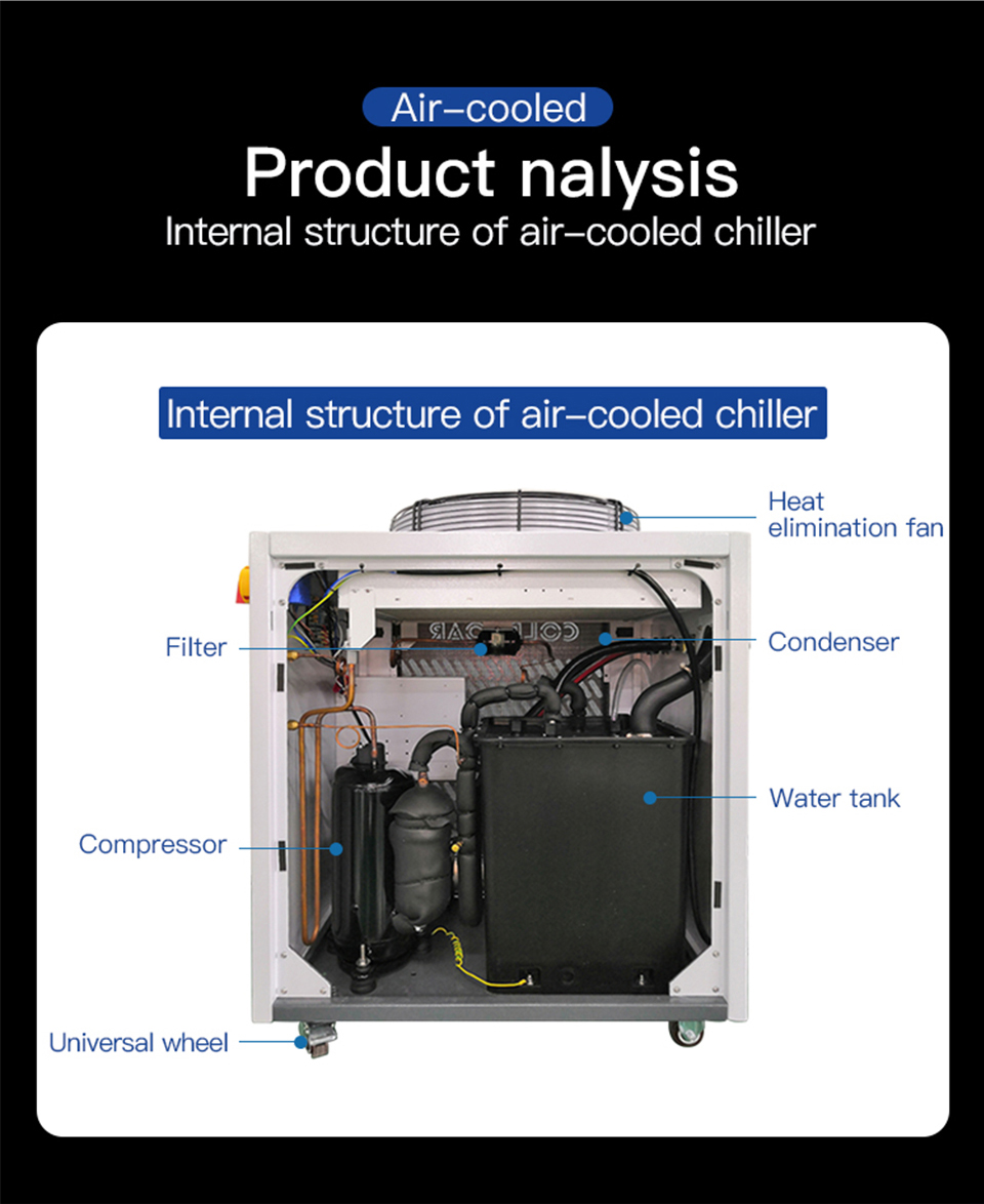 CLW-3000冷水机详情页_06.jpg