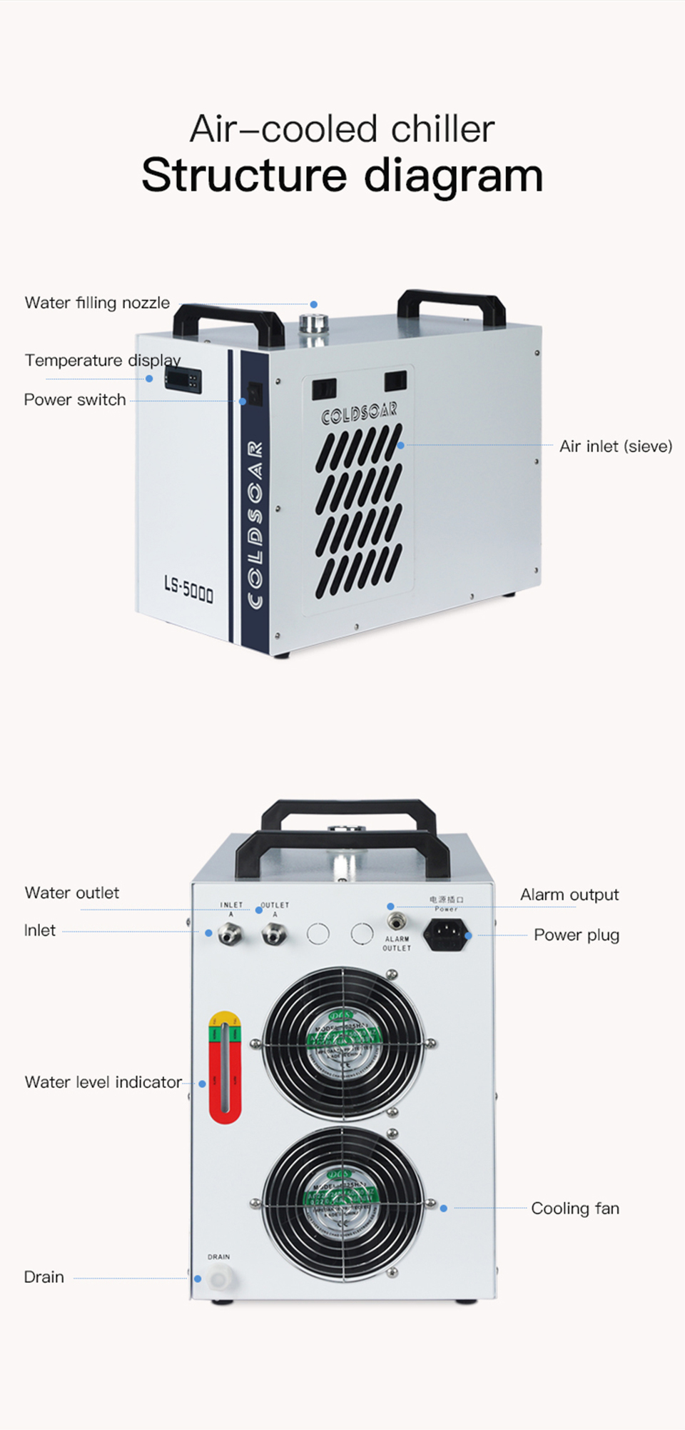 LS-5000冷水机详情页_04.jpg