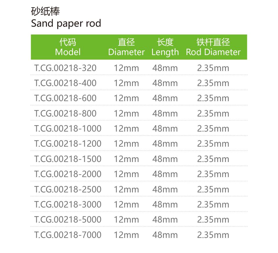 2024砂纸棒详情页_04.jpg