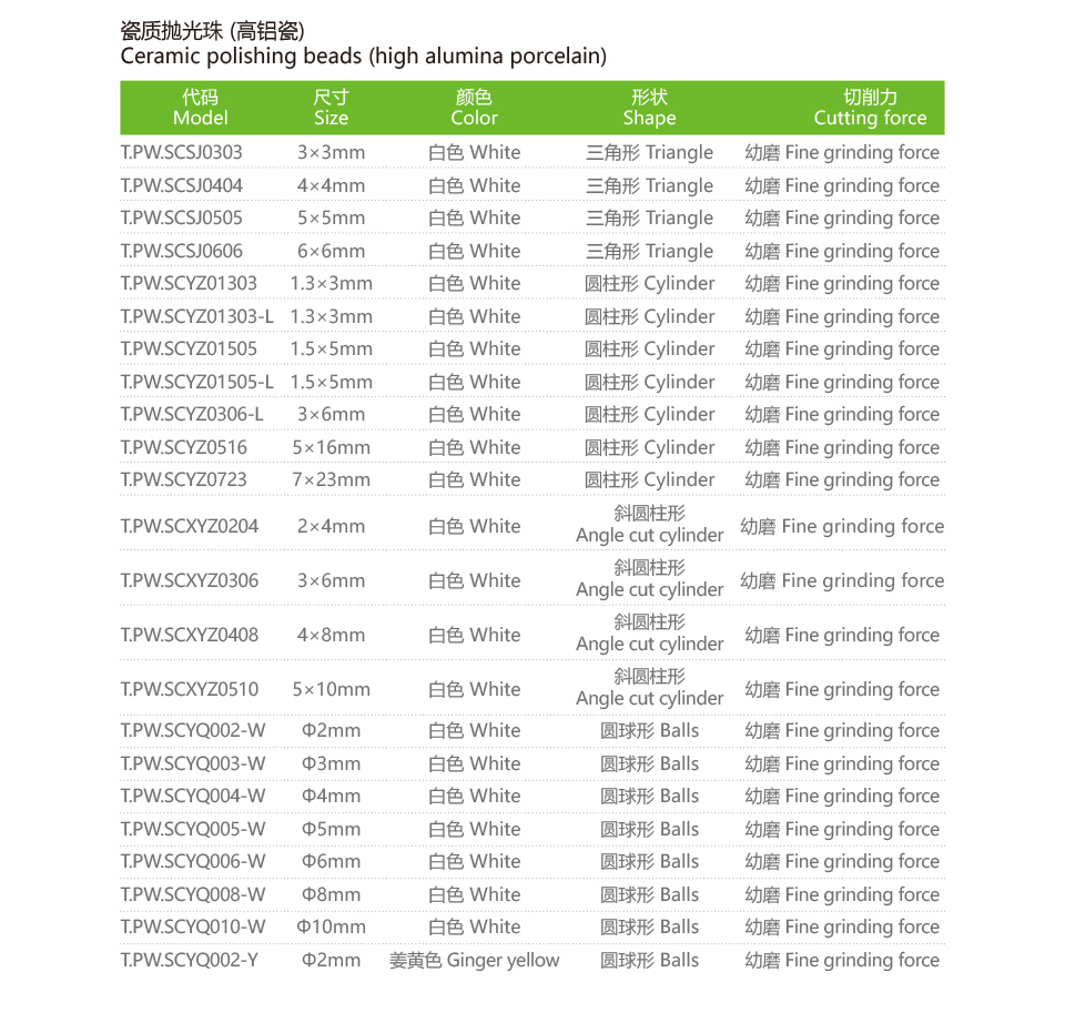 瓷质抛光珠（高铝瓷）详情页_06.jpg