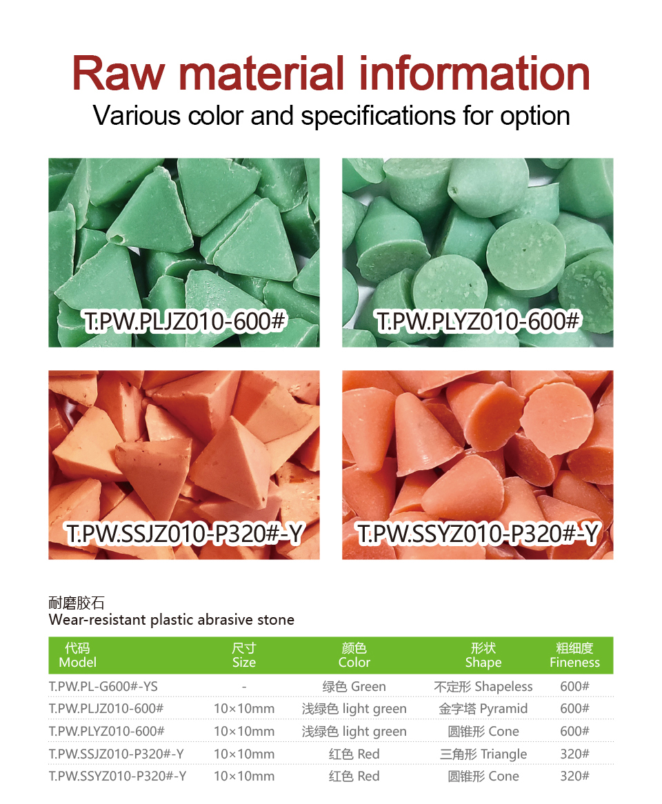 耐磨胶石详情页_04.jpg
